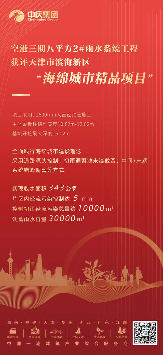 2023.05.26 中慶集團空港三期八平方2# 雨水系統(tǒng)工程獲評天津濱海新區(qū)海綿城市精品項目_副本.jpg